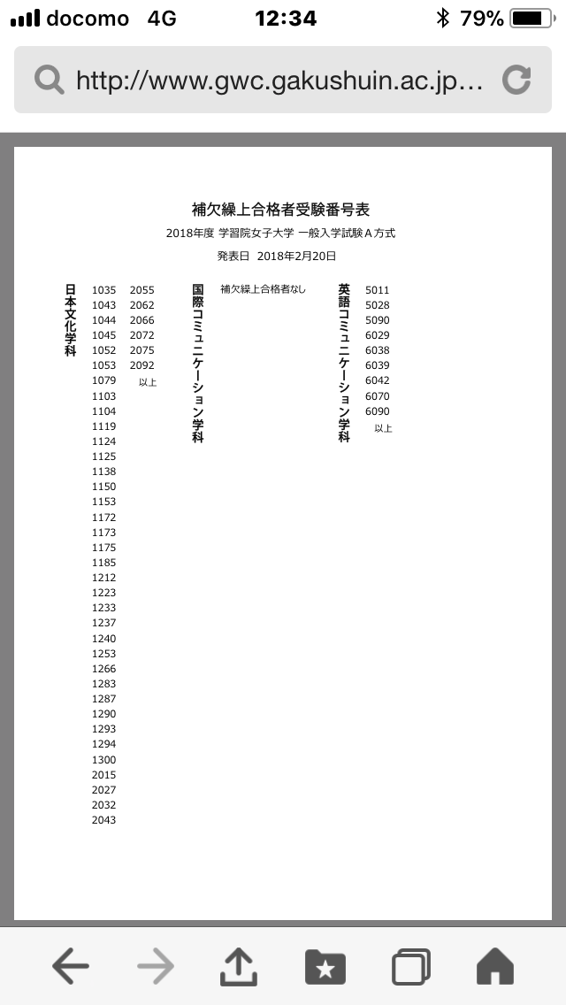 ファイルページ 学習院女子大学 解答速報にも使える掲示板 受験bbs